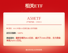 利来智制IPO终止背后上海天忻快速跻身前五大供